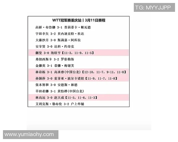 重庆乒乓球队与北京乒乓球队技术对比分析及赛后总结